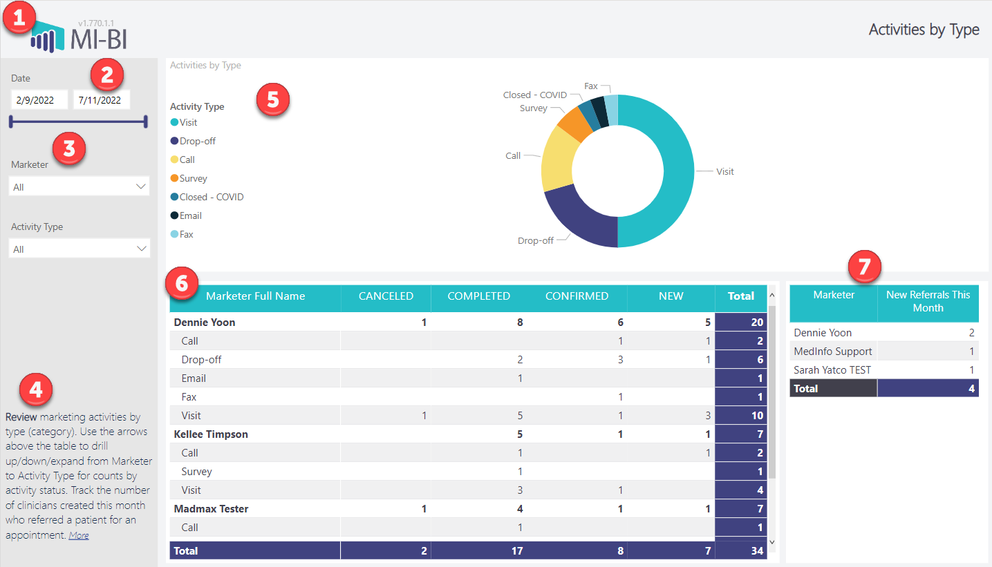 Graphical user interface, application
Description automatically generated