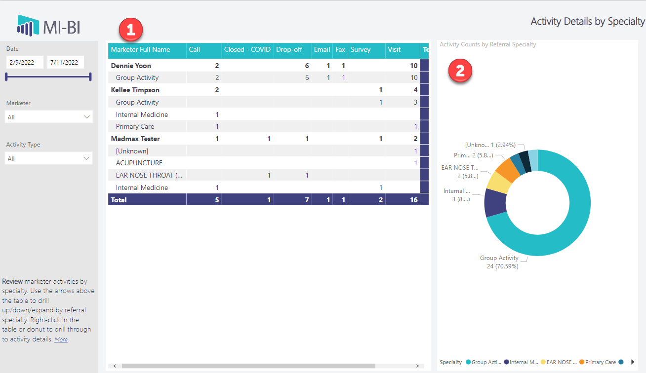 Graphical user interface, application, table, Excel
Description automatically generated