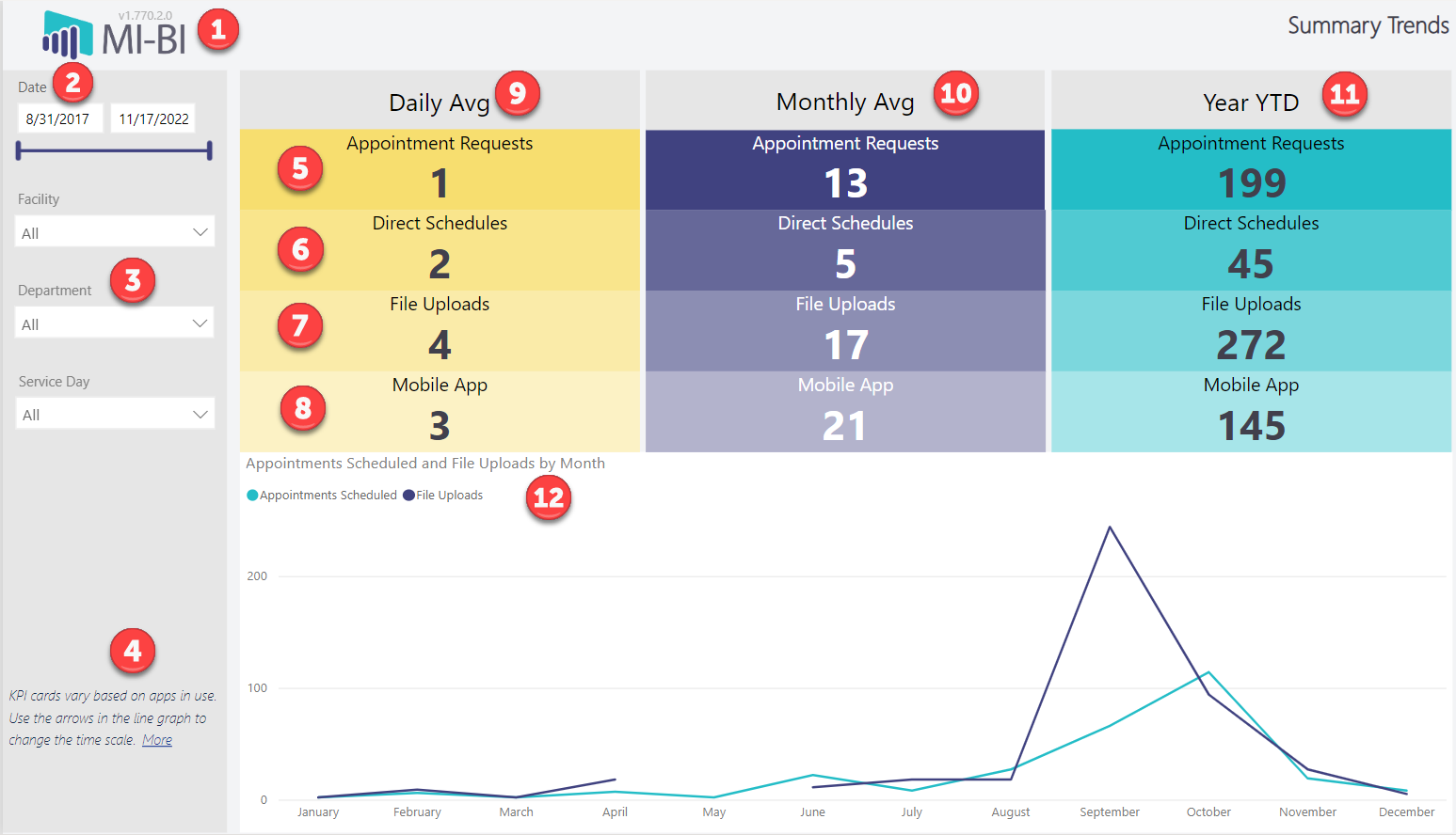 Chart
Description automatically generated