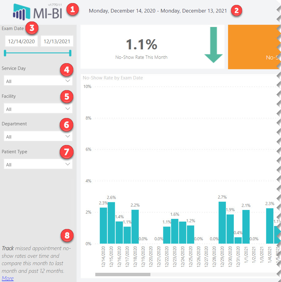 Graphical user interface, chart, application
Description automatically generated